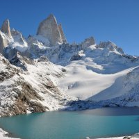 fitz roy patagonia