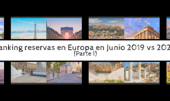 Viajar a Europa en silla de ruedas